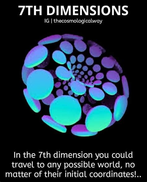 Pin By Gina On Dimensions Universe Astronomy Facts Cool Science Facts Science Facts Mind Blown