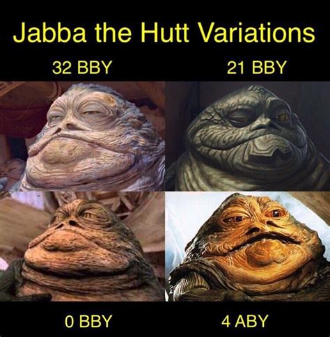 Jabba The Hutt Original Puppet