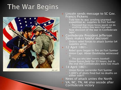 Road To Civil War Secession And War” Ppt Download