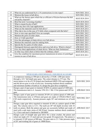 Design Of Trasnmission System Pdf