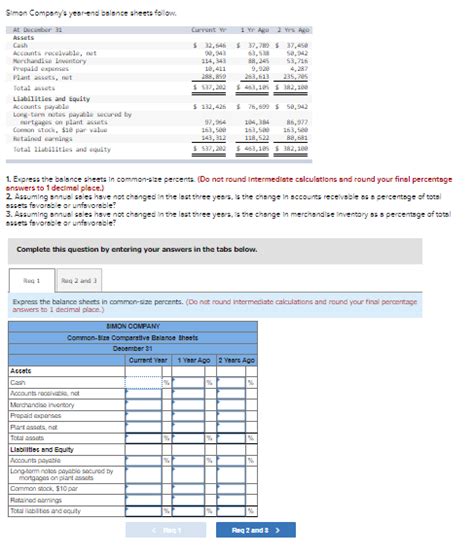 Solved Simon Company S Year End Balance Sheets Follow At Chegg