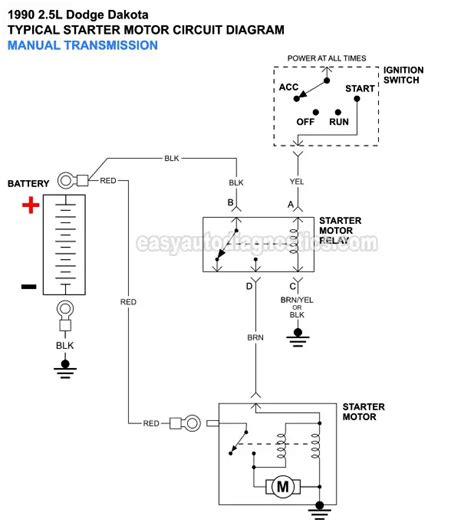 Dodge Starter Relay Wiring Diagram Database