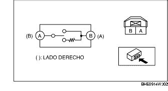 CONTROL ACTUADOR CERRADURA PUERTA DELANTERA