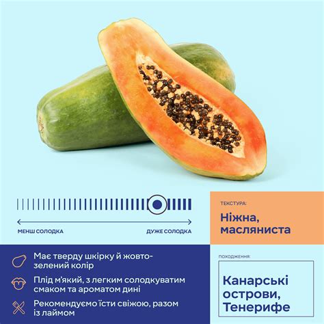 Папайя 100г – онлайн-супермаркет «Сільпо»