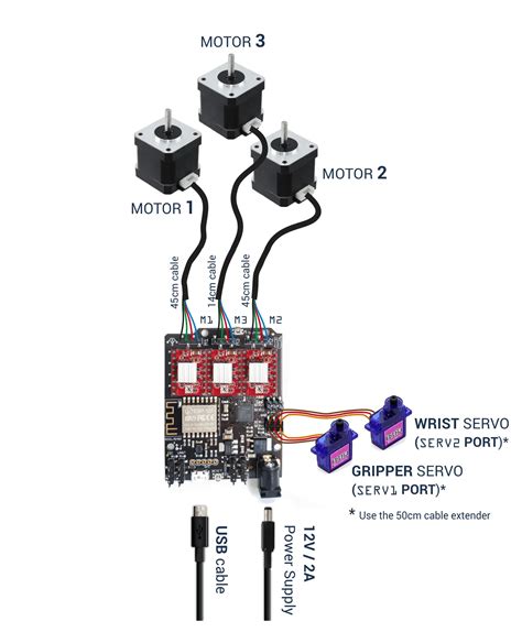 Scara Robotic Arm with Stepper Motor Controller Maker Open Source Arduino Blockly Graphical ...