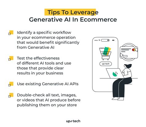 How Generative AI Is Impacting Ecommerce