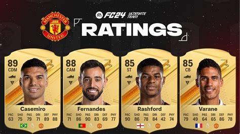 Manchester United Manchester United Ea Fc 24 Ratings All Players Ratings Leaked