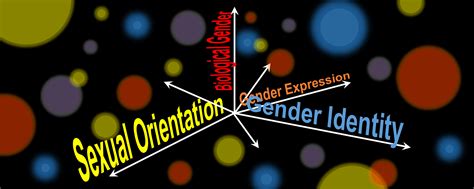 Gender Is Both Binary And Bimodal « Kaiserscience