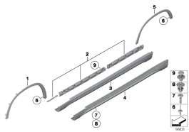 BMW Blende Radlauf Vorne Rechts 51772990166 Kaufen BMW Online Shop