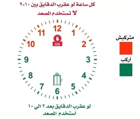 مواعيد قطع الكهرباء في مصر 2023 بمختلف المحافظات شبابيك