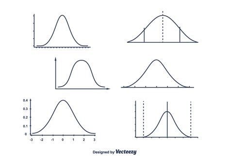 Bell Curve Vector Download Free Vector Art Stock Graphics And Images