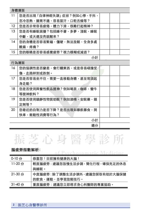 「腦疲勞」該怎麼辦？給現代人的最高求生指南 振芝心身醫學診所：身心科心理諮商tms腦刺激遠距醫療