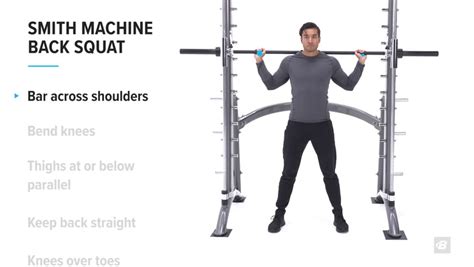 Smith Machine Back Squat Exercise Videos And Guides