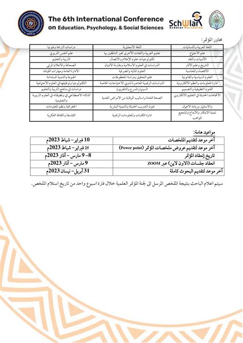 2023 03 08 المؤتمر الدولي السادس للعلوم التربوية والنفسية والاجتماعية تركيا اسطنبول