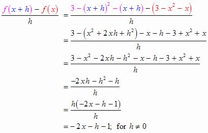 Difference Quotient Calculator Steps Formula Example And More