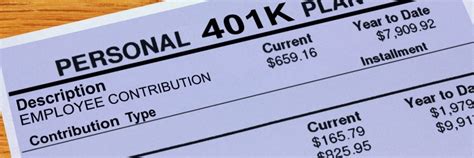 Does 401 K Withdrawal Affect Social Security Disability LaPorte Law