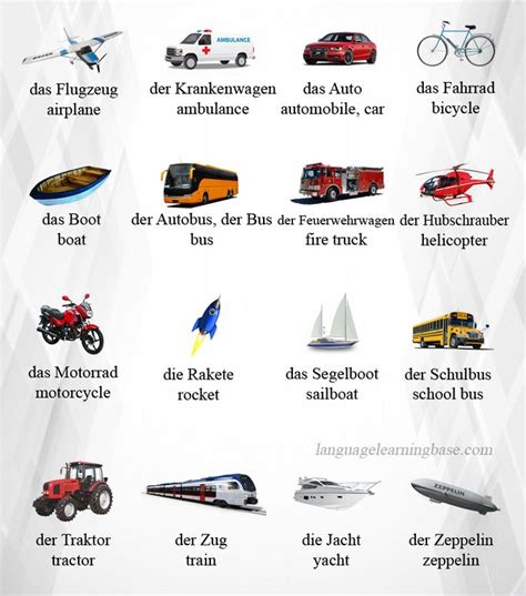 Transportmittel Learning German Vehicle Words Learn German