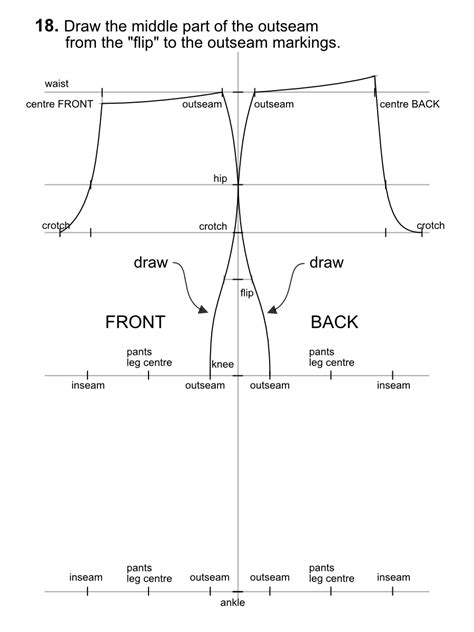 How To Draft A Basic Pants Pattern Step By Step Anickadesign