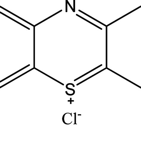 Structural formula of methylene blue. | Download Scientific Diagram