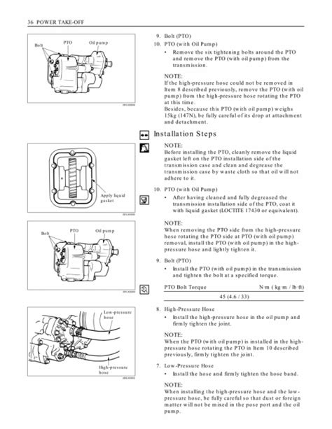 Isuzu Nhr Nkr Npr Nqr Nps Series Workshop Manual Automotive