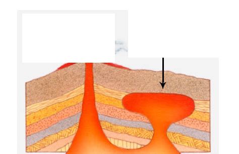 Chapter 4 Igneous Rocks Flashcards Quizlet