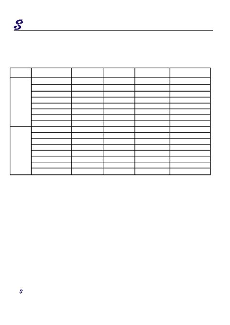 AMS1117 Datasheet 9 9 Pages AMS 1A Adjustable Fixed Low Dropout