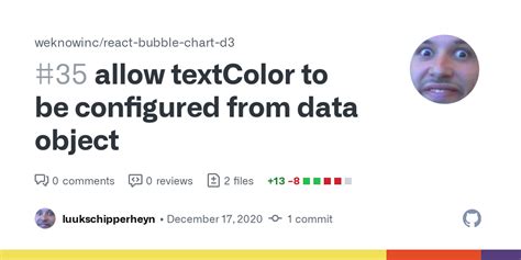 Allow Textcolor To Be Configured From Data Object By Luukschipperheyn