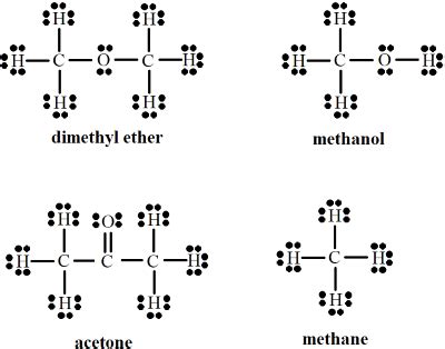 Methanol Molecule Lewis Structure