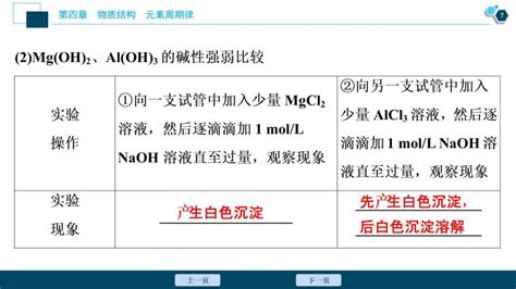 2021学年实验活动3 同周期、同主族元素性质的递变教学ppt课件 教习网 课件下载