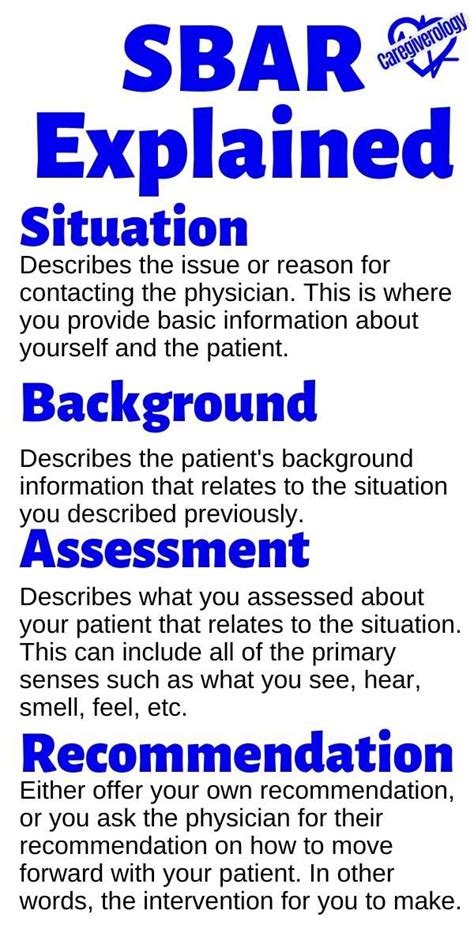 Sbar Explained In Detail Caregiverology