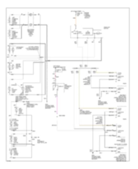 All Wiring Diagrams For Chevrolet Lumina Ltz Model Wiring