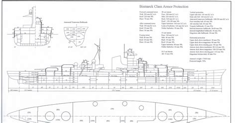 Warship Plans Of The Bismarck Battle Ship