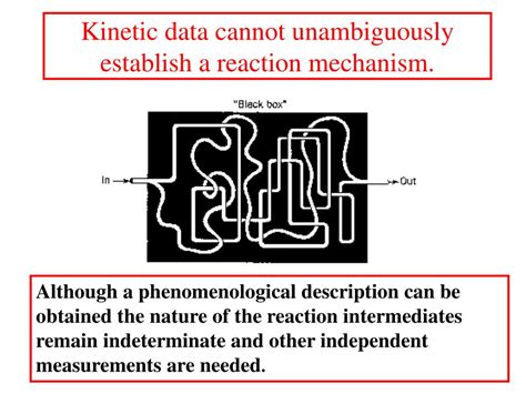 Ppt Enzyme Kinetics Ii Powerpoint Presentation Free Download Id559631
