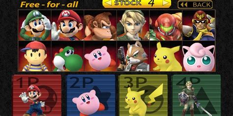 10 Things You Never Knew About The First Super Smash Bros