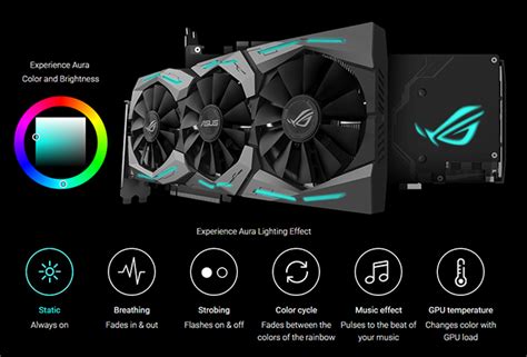 Asus Rog Strix Radeon Rx Oc Edition Gb Gddr With Aura Sync Rgb