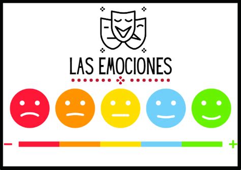 Las Emociones Arche ELE Emociones Vocabulario Actividades