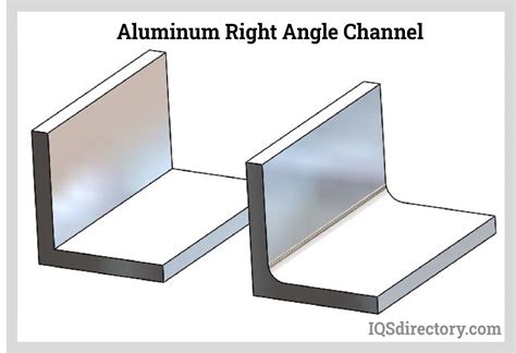 Aluminum Channels Types Finishes Grades Characteristics