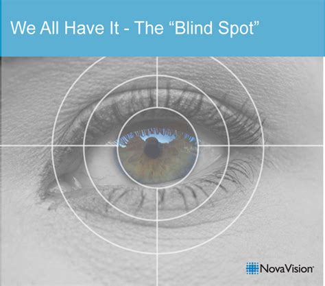 Blind Spot – Telegraph