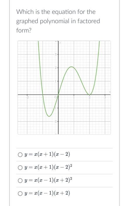 Solved Which Is The Equation For The Graphed Polynomial In