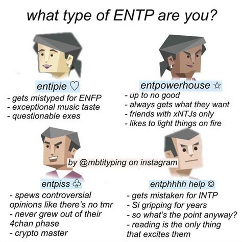 Entp Personality Type Myers Briggs Personality Types Entp And Intj