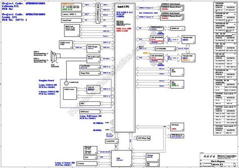 Wistron Page 5 NotebookSchematics