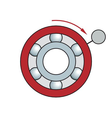 Design Of Bearing Arrangements Schaeffler Medias