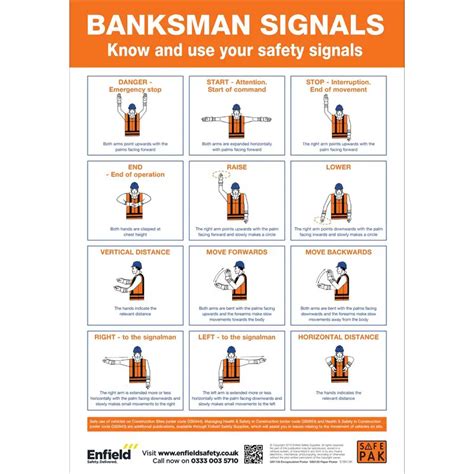 Banksman Signals Poster | Posters | Publications | Publications | Enfield Safety