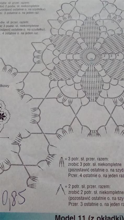 Pin De Giovanna Trotta Em Schemi By Gio Em Diagrama De Croch