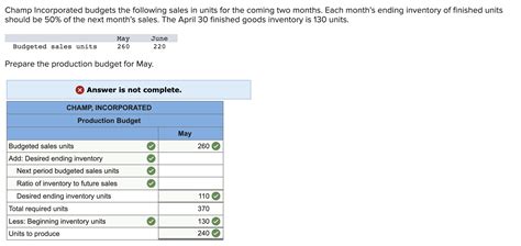 Solved Champ Incorporated Budgets The Following Sales In Chegg