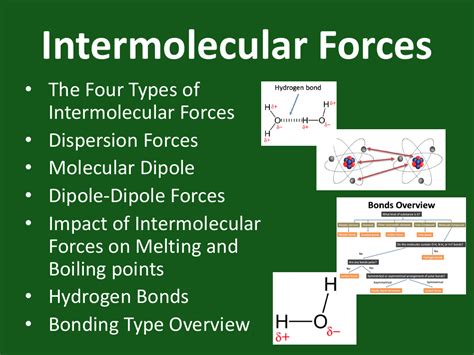 Intermolecular Forces Teaching Presentation Science 8th Grade