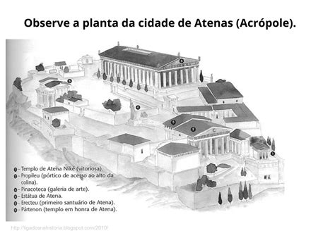 Plano De Aula Ano A P Lis Grega Religiosidade