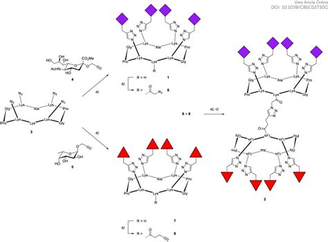 Synthesis Of Fucosylated And Sialylated Glycoclusters Reagents And