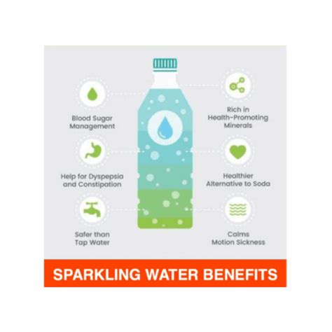 The Benefits Of Sparking And Infused Water Sparkling Water 47 Off