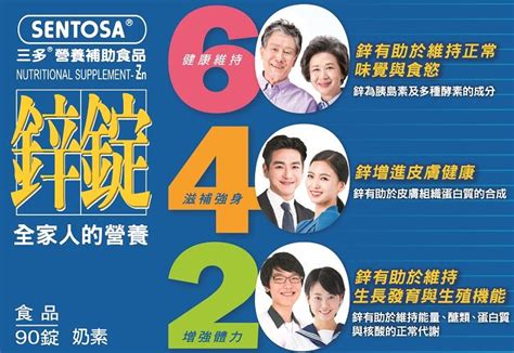 Sentosa 三多 男性系列 鋅錠膜衣錠90錠盒 Pchome 24h購物